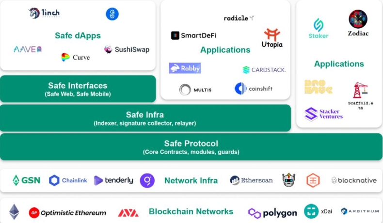 SafeW支持文件预览吗?